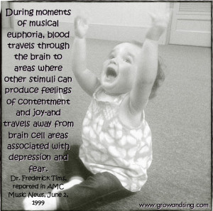 Music produces feelings of JOY!