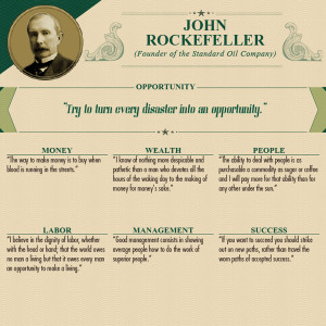 Worlds Wealthiest Advice - John Rockefeller