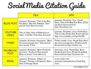 Social Media Citations