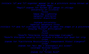 Wearing hats where the bill points to the right