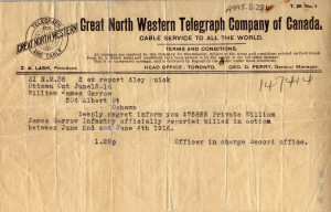 telegram ww1