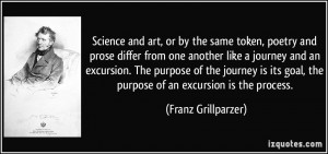 Science and art, or by the same token, poetry and prose differ from ...