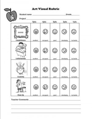 Great simple art rubric for elementary!