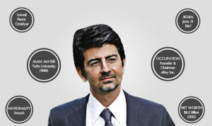 Pierre Omidyar Home | Pierre-Omidyar-Infographics.jpg