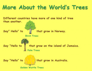 visit other parts of the treeture site go green messages for parents ...