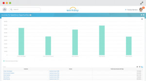 Streamline the quote-to-cash process.