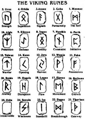 runes hornfasting runes runes viking runes anglo saxon runes viking