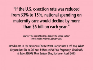 The Cost of Having a Baby in the United States