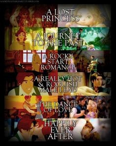 How much Anastasia and Tangled are alike. The two animated princesses ...