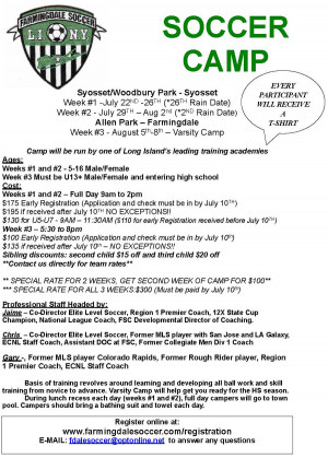 526191 - 06/26/13 09:31 AM Farmingdale SC Summer Camps