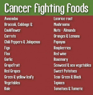 Health Tips Cancer Fighting