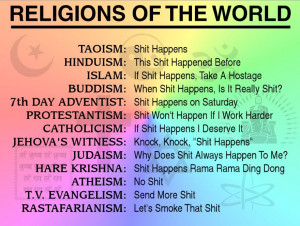 Bawdy Précis on World Religions