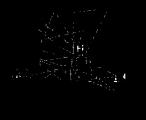 YOU can NEVER make the SAME MISTAKE TWICE because the second time YOU ...