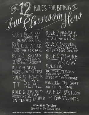 Chalkboard Art Quotes 12 rules chalkboard poster