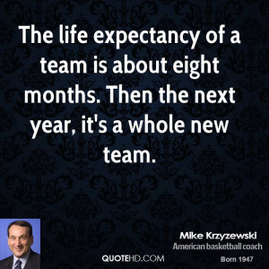 Mike Krzyzewski Quotes