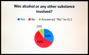 Stupid Girl Drama Quotes Of unnecessary drama,