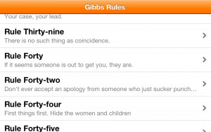 NCIS: Gibbs Rules