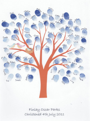 Fingerprint Tree