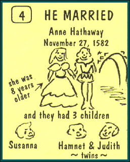... ... Shakespeare's Children William Shakespeare: His Life in Context