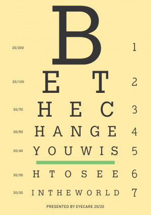 Guess The Eye Chart Quote
