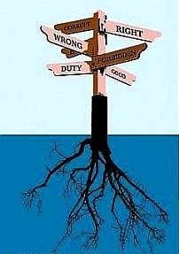 MENTALLY : is jealous, malicious, or holds wrong views.