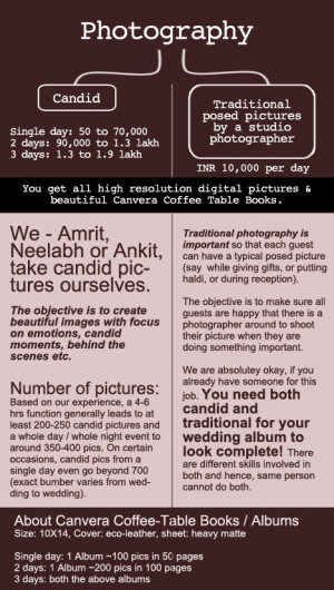 Do you really need a candid wedding photographer for your wedding?