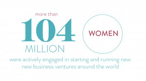 ... women entrepreneurs and key success factors for women owned businesses