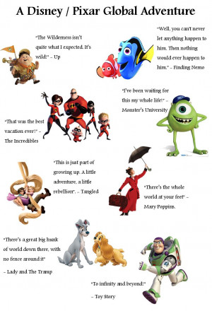 Disney & Pixar Travel Quotes