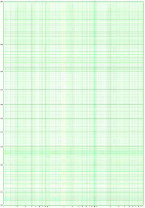 Printable Graph Paper Word
