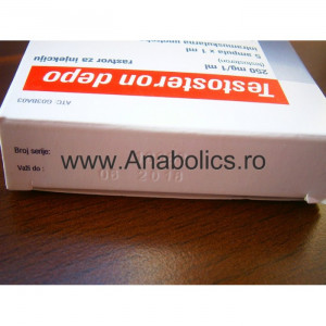 Price of Testosterone Cypionate Injection