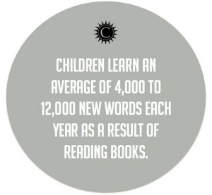 The power of reading :)