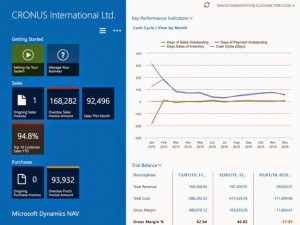 ... new release of Dynamics NAV 2015 performs superbly on my iPad Air
