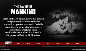 GODZILLA ENCOUNTER - History of Godzilla 8