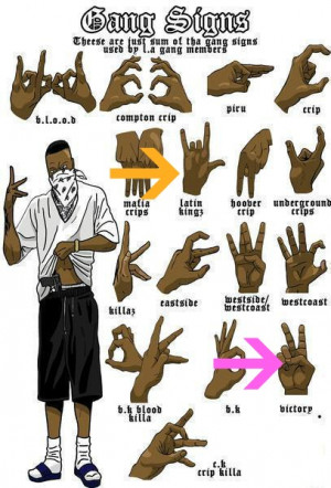 Hand signs have existed in many societies and meanings are normally ...