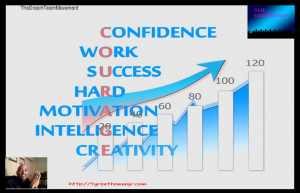 message 8 personal kalatu premium quotes on leadership and initiative