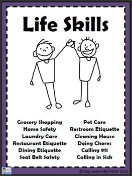 Life Skills - Special Education Binder - Karen Covington ...