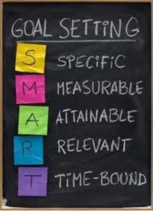 Goals: Big and little / Goals & resolutions
