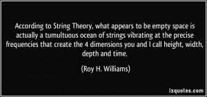 According to String Theory, what appears to be empty space is actually ...