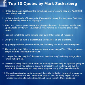Top 10 Wonderful & Inspiring Quotes by Mark Zukerberg Fans