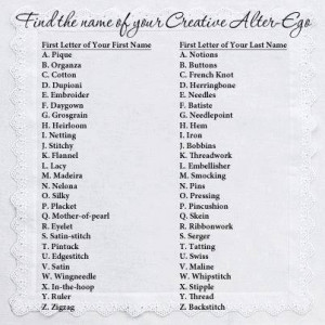 Thread: What is your Creative Alter Ego Name.....