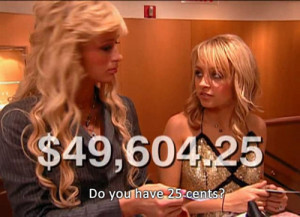 cute, fashion, funny, girls, life, lol, love, money, nicole richie ...