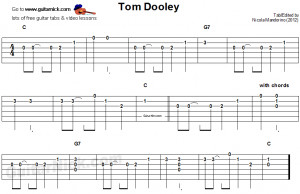 Tom Dooley Easy Guitar Tab