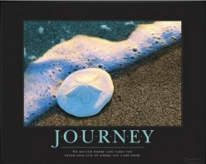 Inspiration & Motivation Poster Shop