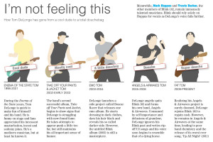 Next Post: Alien vs. Predator: When Titans Collide, Can We Survive?