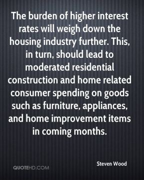 rates will weigh down the housing industry further. This, in turn ...