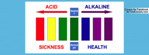 alkaline body vs acidic body Profile Facebook Covers