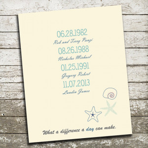 Size Select a size 8x10 inches [$20.00] 11x14 inches [$28.00] 16x20 ...
