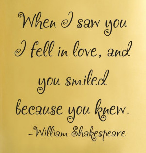 ... you knew. William Shakespeare Quote Vinyl Wall Art Decal Sticker