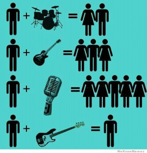 Why being a bass player kinda sucks sometimes – graph