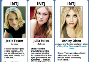 Famous Intj Intj girls are such a mixed